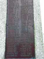 Name of Louisa Parry on Holyhead War Memorial